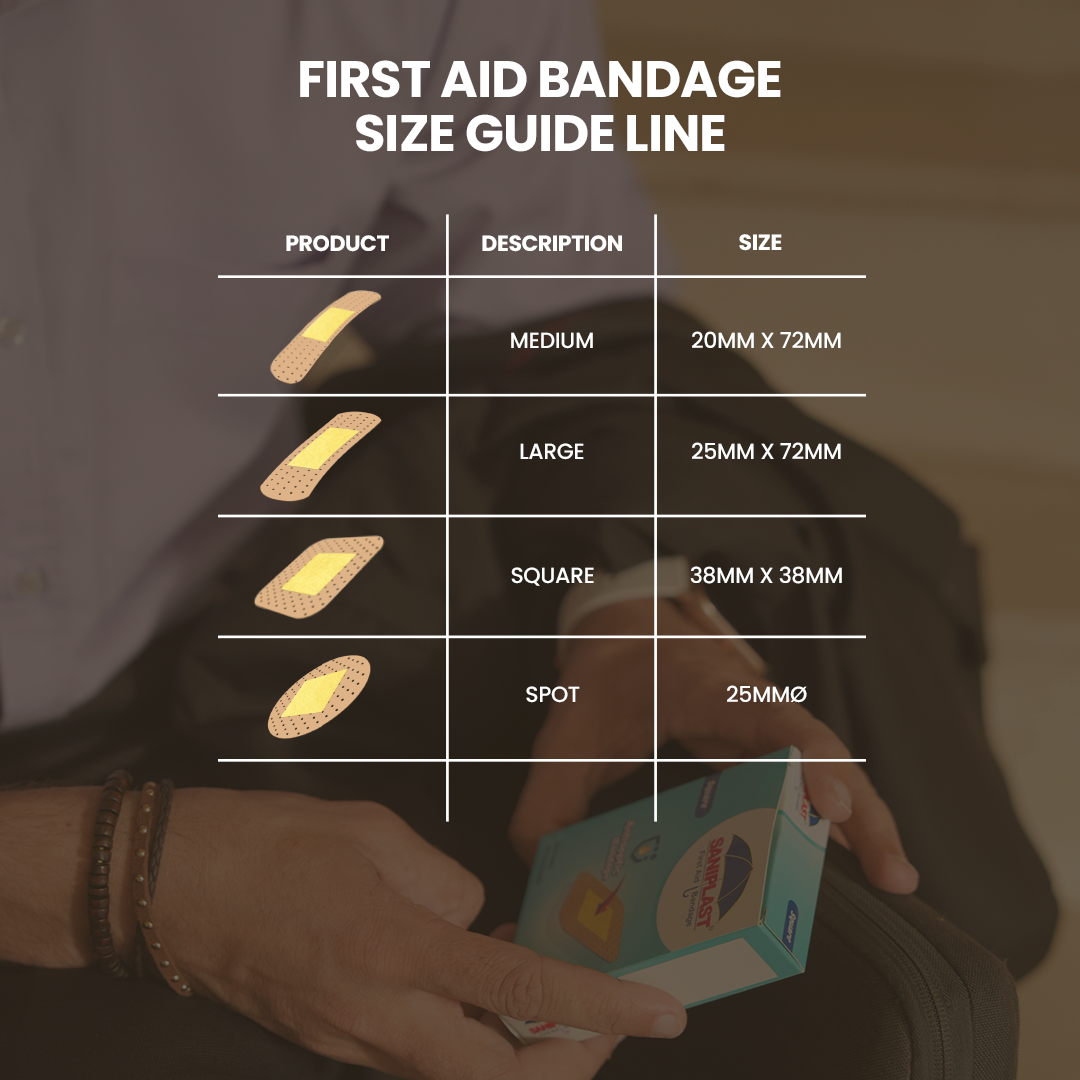 Saniplast Assorted Bandages (20 Strips)