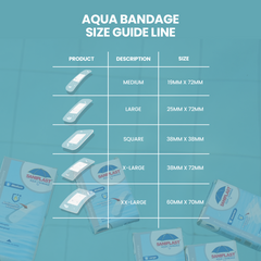 All-Weather Aqua Bundle